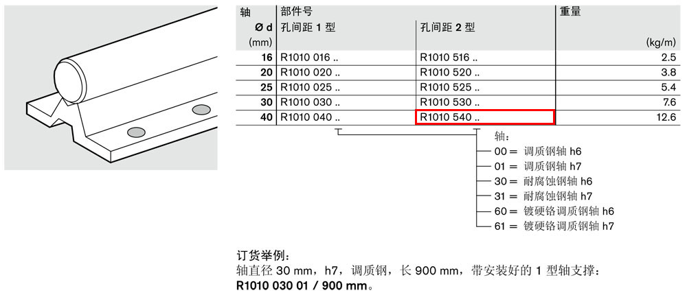 光軸支撐.jpg