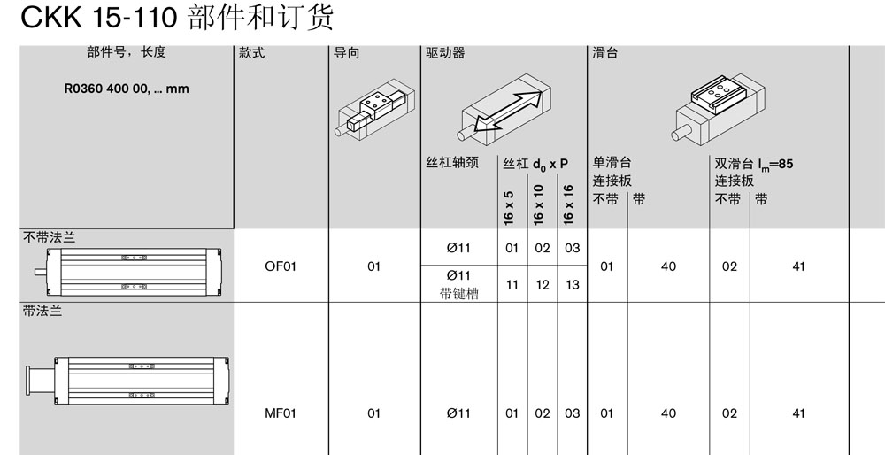 集成模塊-1.jpg