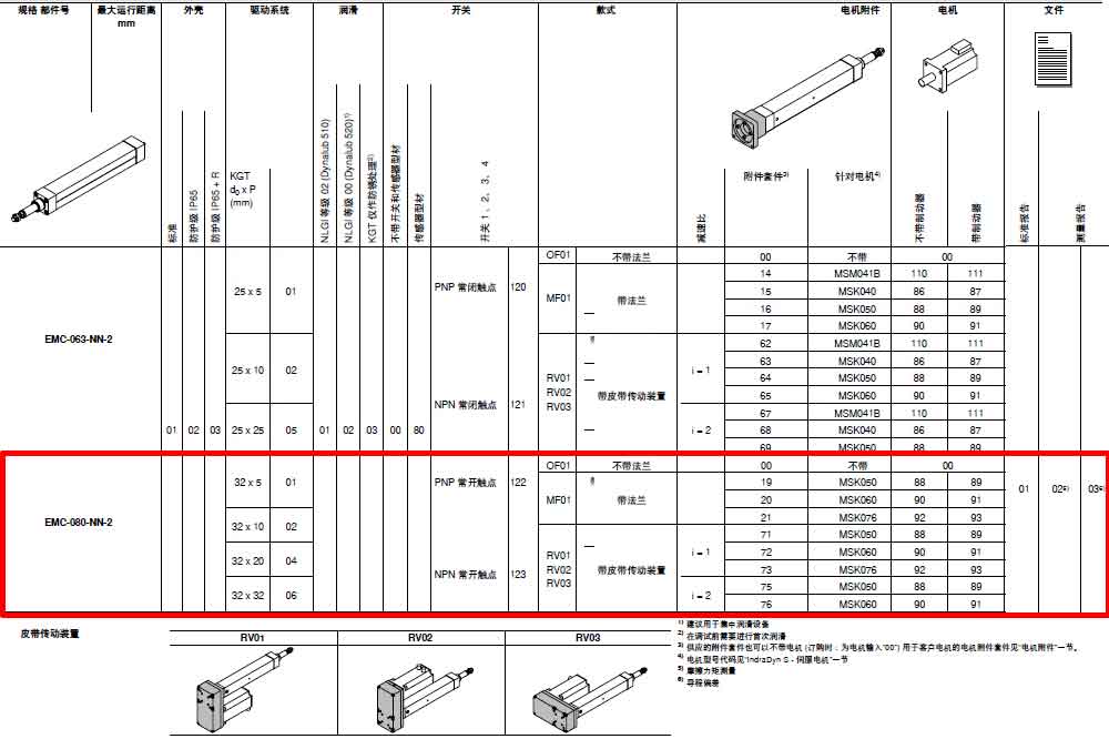 EMC-080-NN-2數(shù)據(jù).jpg