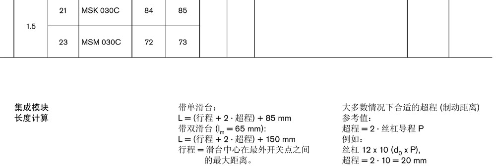 集成模塊-2.jpg