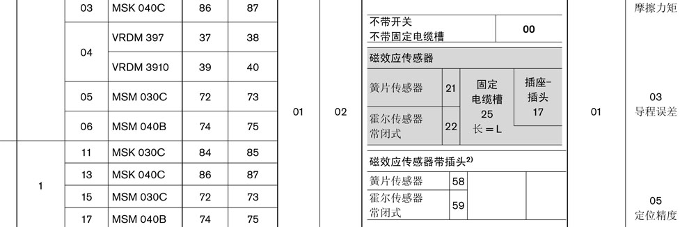 集成模塊-5.jpg