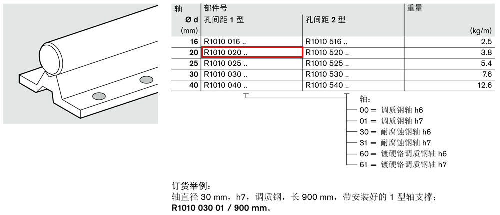 光軸支撐.jpg