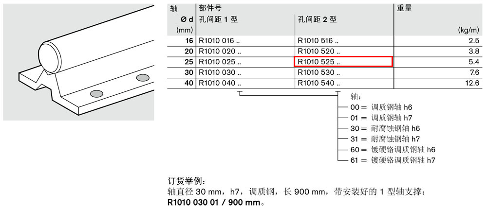 光軸支撐.jpg