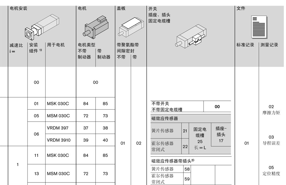 集成模塊-1.jpg