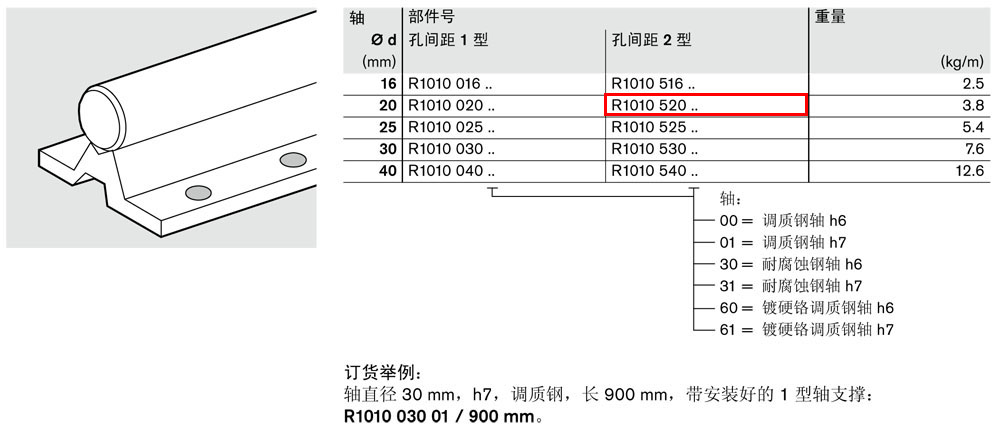 光軸支撐.jpg