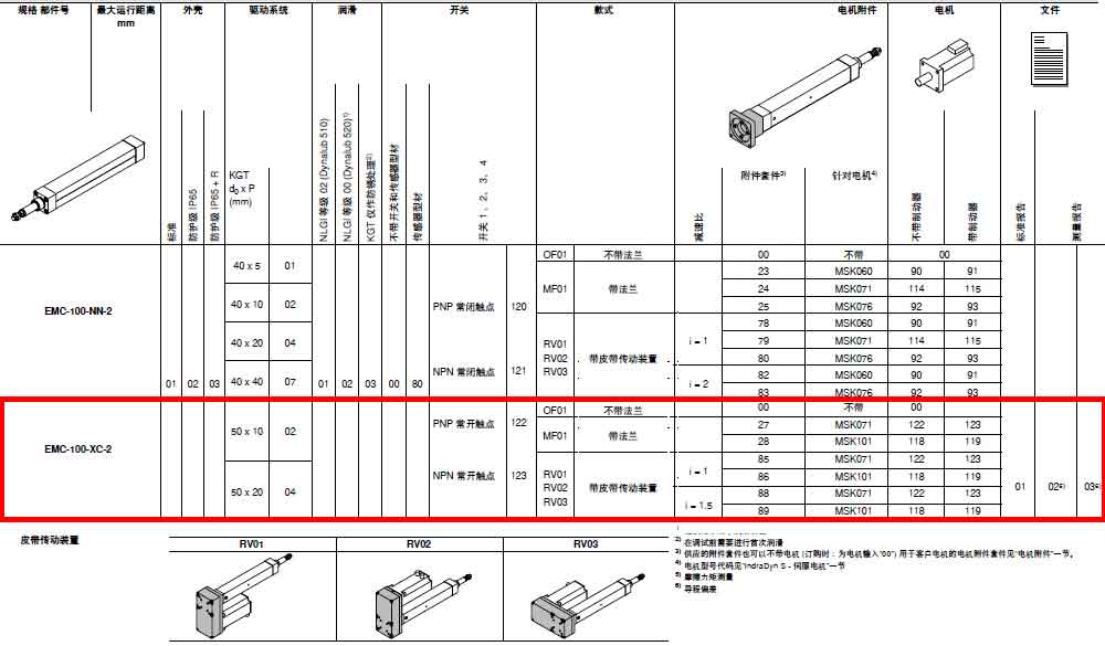 EMC-100-XC-2數(shù)據(jù).jpg