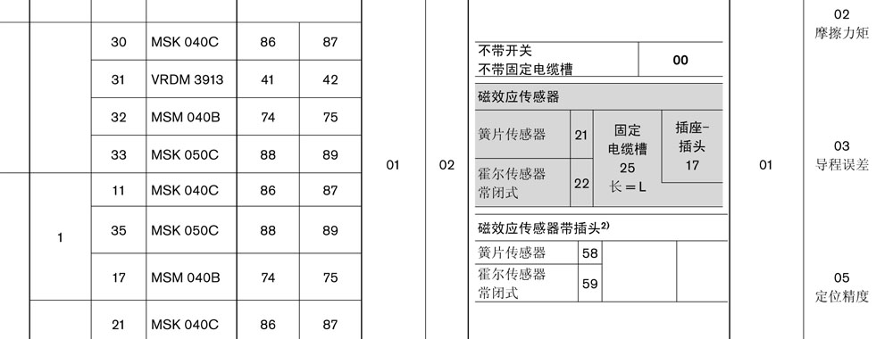 集成模塊-5.jpg