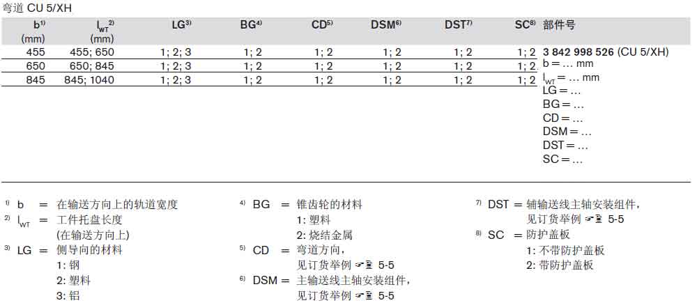 TS5彎道3842998526圖紙2.jpg