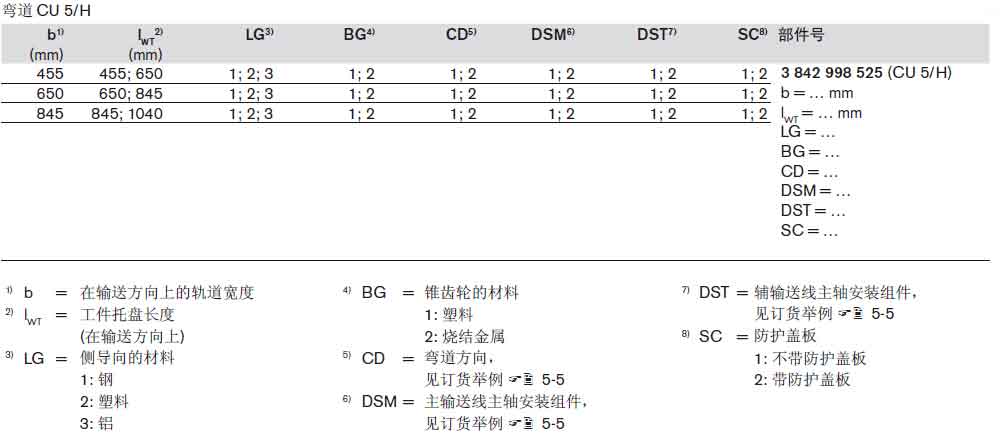 TS5彎道3842998525圖紙2.jpg