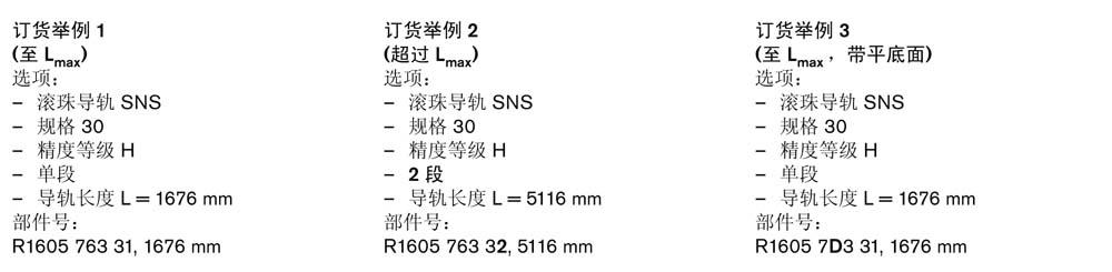 滾珠導(dǎo)軌SNS-3.jpg