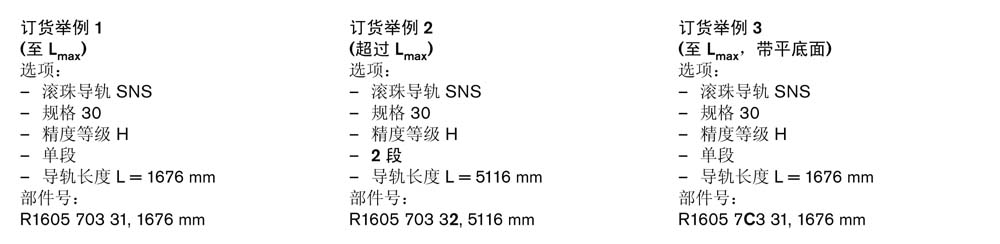SNS滾珠導(dǎo)軌-3.jpg