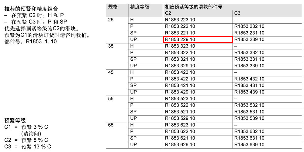 FLS滾柱滑塊-1.jpg