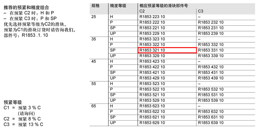 FLS滾柱滑塊-1.jpg