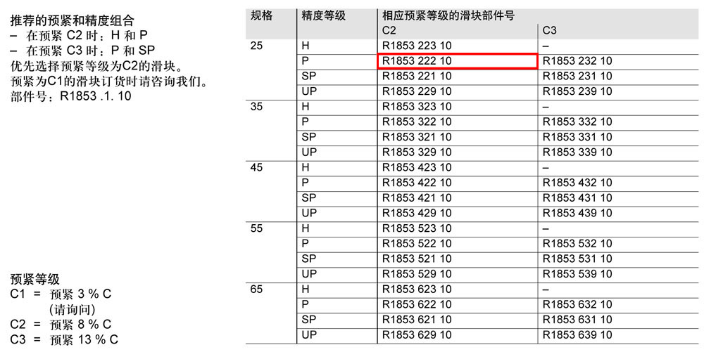 FLS滾柱滑塊-1.jpg