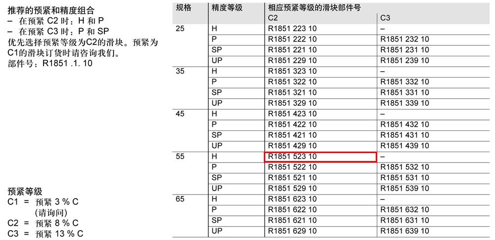 滾柱FNS滑塊-1.jpg