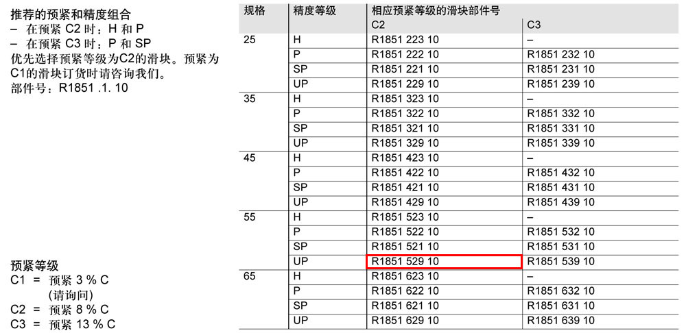 滾柱FNS滑塊-1.jpg