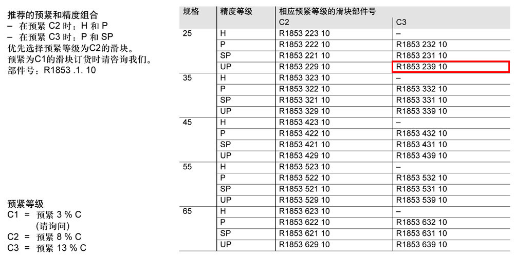 FLS滾柱滑塊-1.jpg