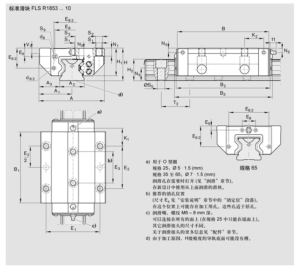FLS滾柱滑塊-3.jpg