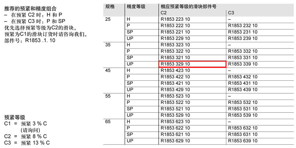 FLS滾柱滑塊-1.jpg