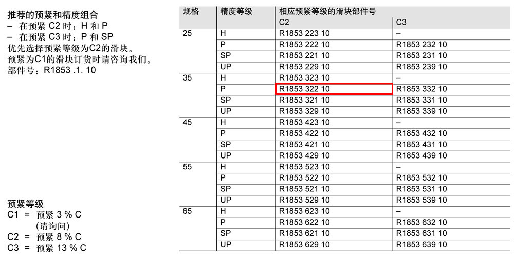 FLS滾柱滑塊-1.jpg