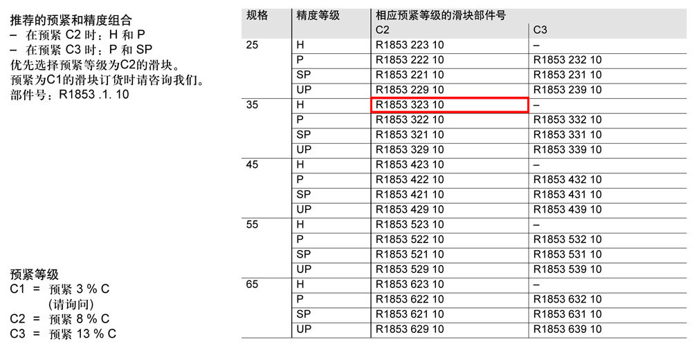 FLS滾柱滑塊-1.jpg