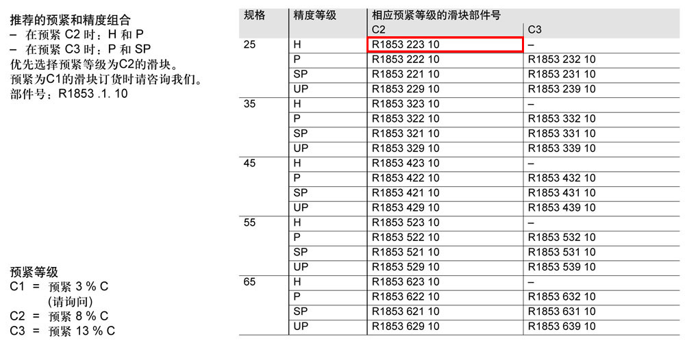 FLS滾柱滑塊-1.jpg