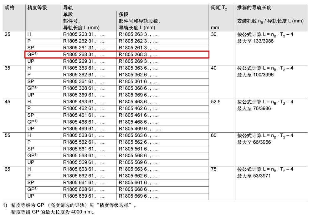 滾珠導軌-1.jpg