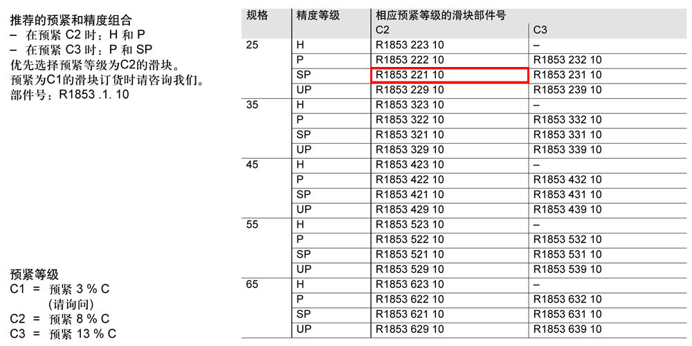 FLS滾柱滑塊-1.jpg