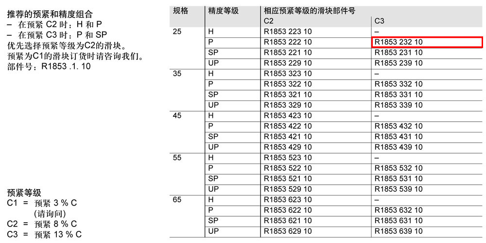 FLS滾柱滑塊-1.jpg