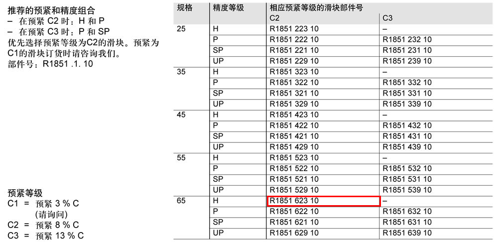 滾柱FNS滑塊-1.jpg