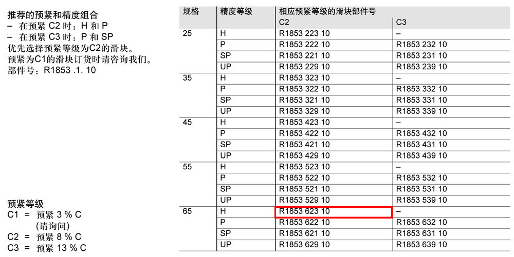 FLS滾柱滑塊-1.jpg