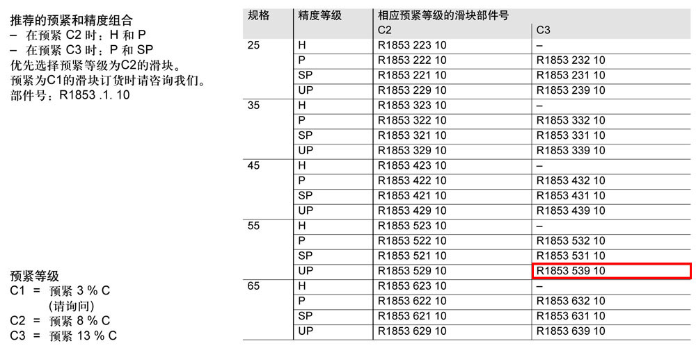 FLS滾柱滑塊-1.jpg