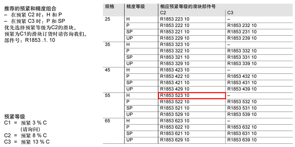 FLS滾柱滑塊-1.jpg