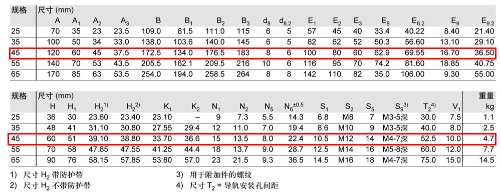 FLS滾柱滑塊-4.jpg