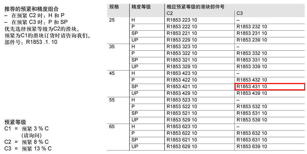 FLS滾柱滑塊-1.jpg