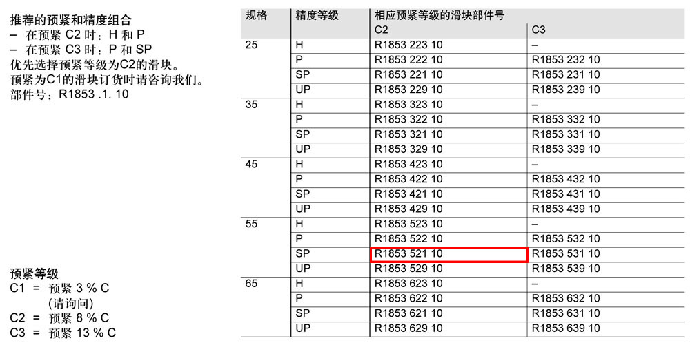 FLS滾柱滑塊-1.jpg