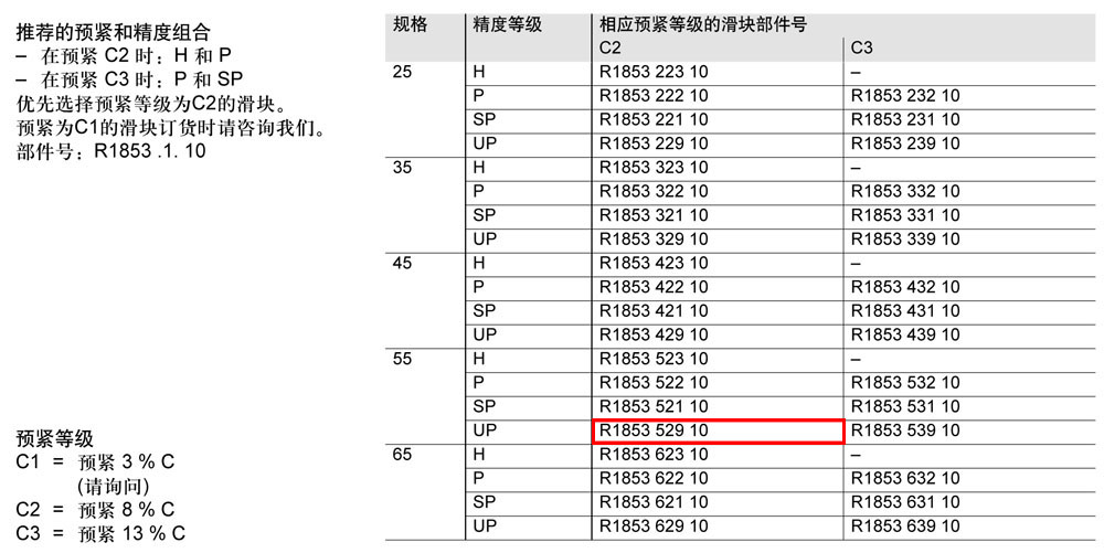 FLS滾柱滑塊-1.jpg