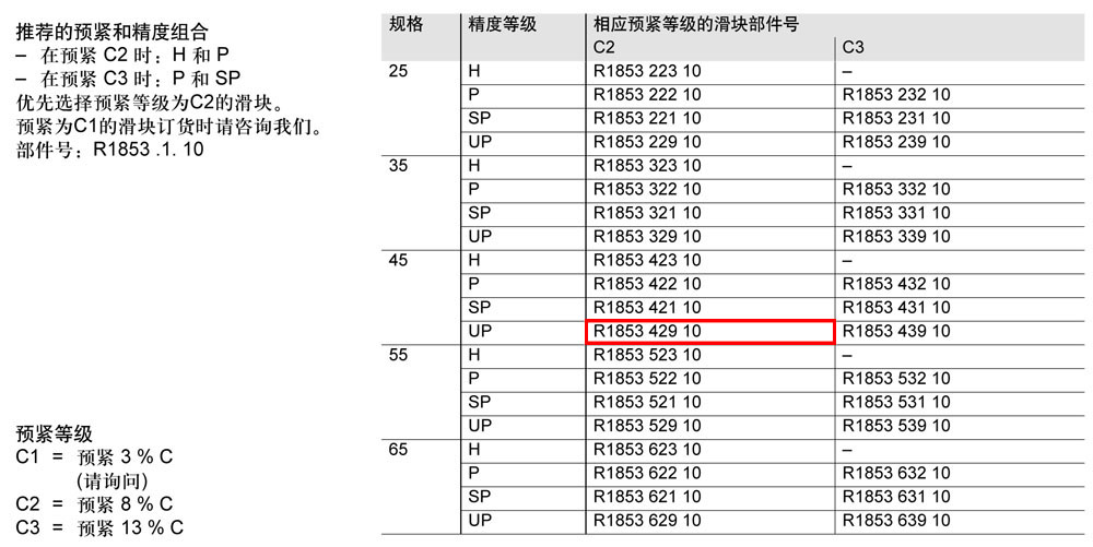 FLS滾柱滑塊-1.jpg