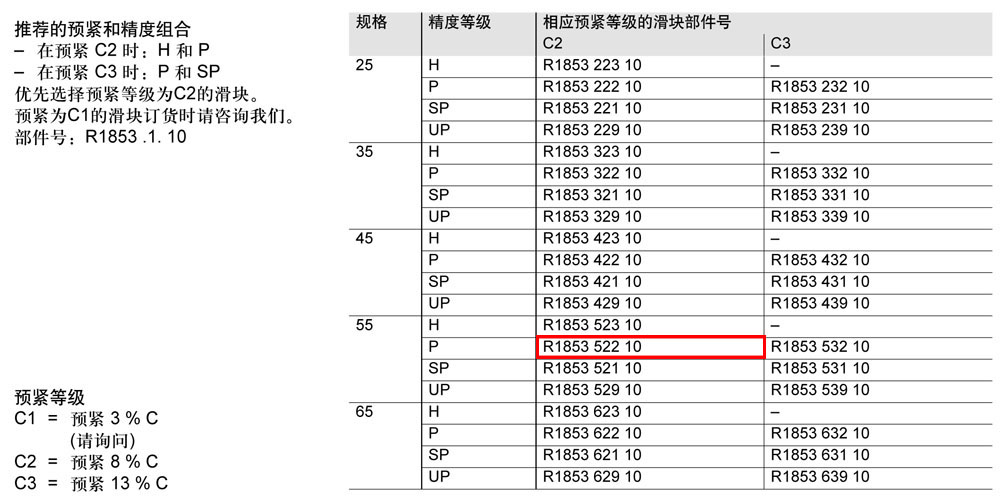 FLS滾柱滑塊-1.jpg