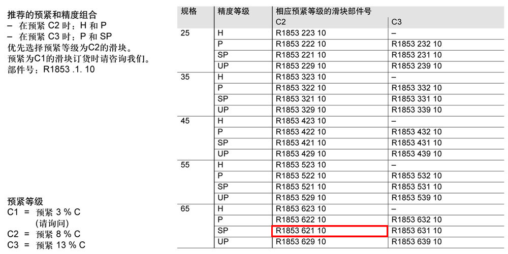 FLS滾柱滑塊-1.jpg