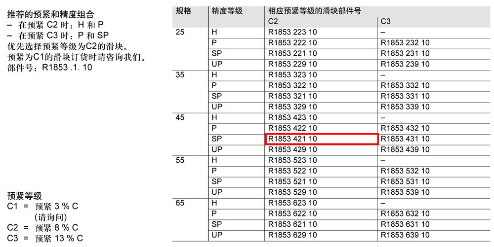 FLS滾柱滑塊-1.jpg