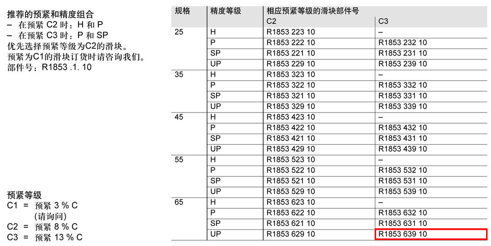 FLS滾柱滑塊-1.jpg