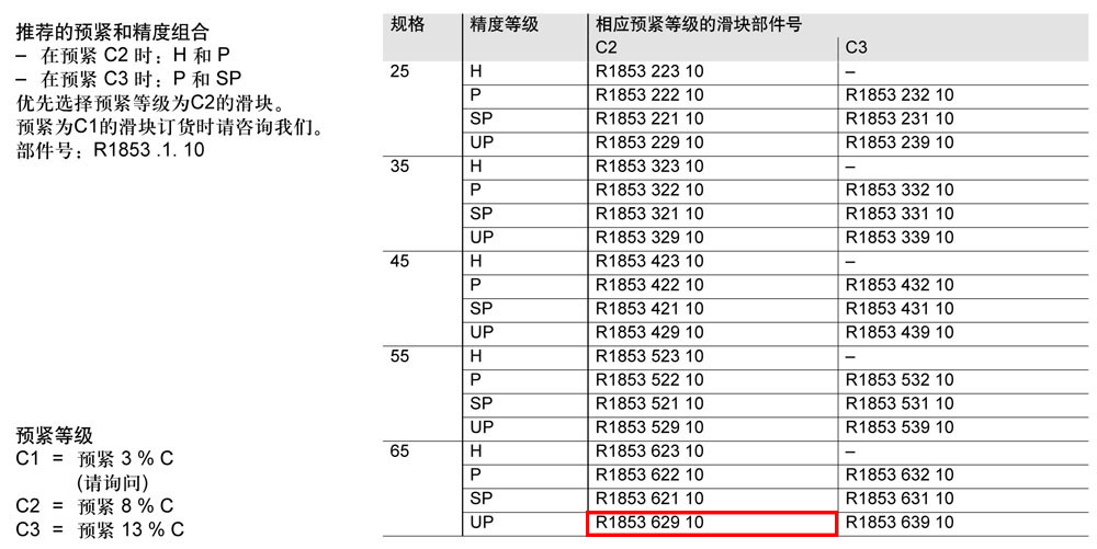 FLS滾柱滑塊-1.jpg