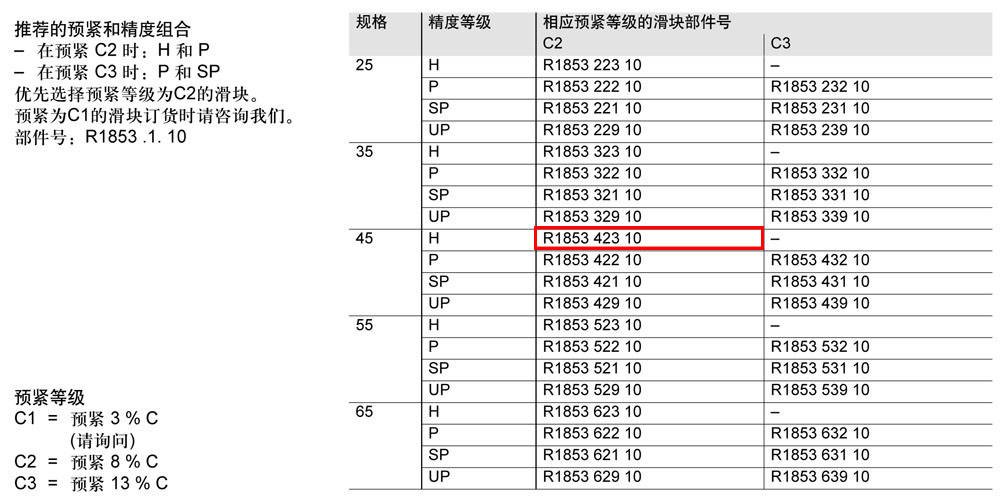 FLS滾柱滑塊-1.jpg