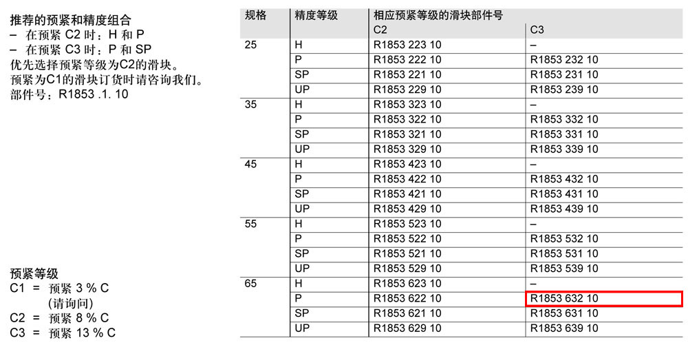 FLS滾柱滑塊-1.jpg