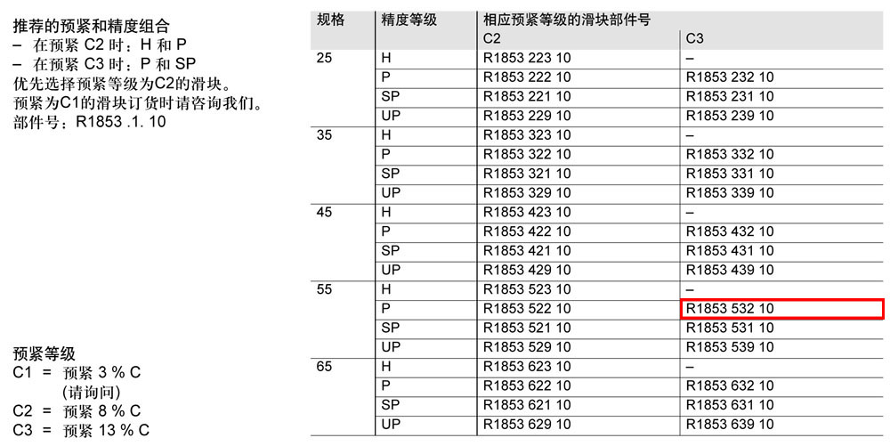 FLS滾柱滑塊-1.jpg
