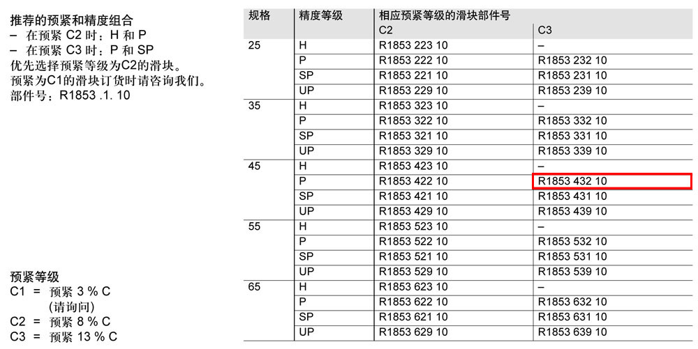 FLS滾柱滑塊-1.jpg