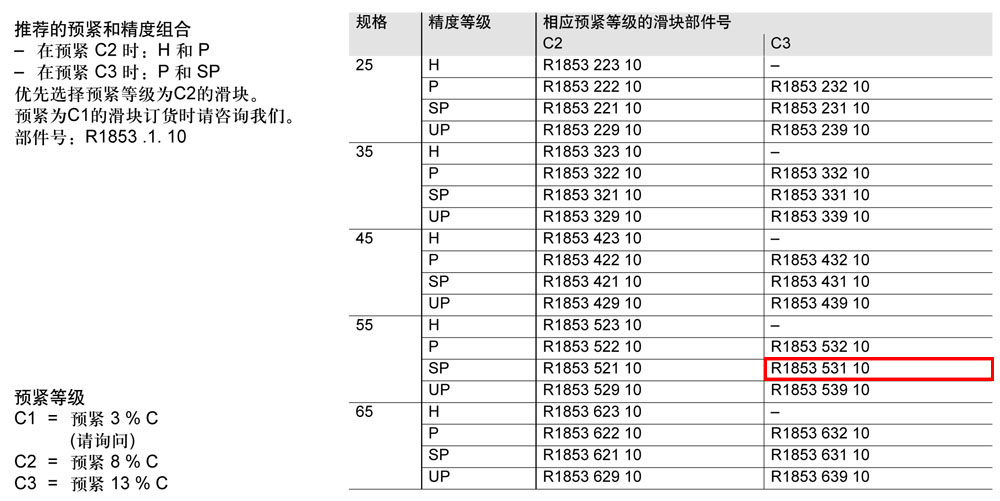 FLS滾柱滑塊-1.jpg