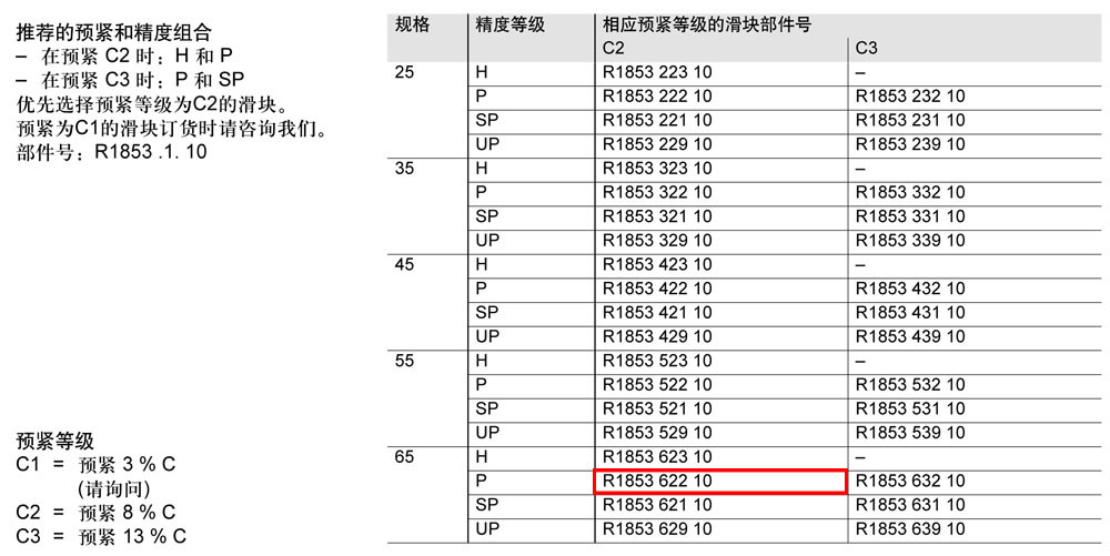 FLS滾柱滑塊-1.jpg