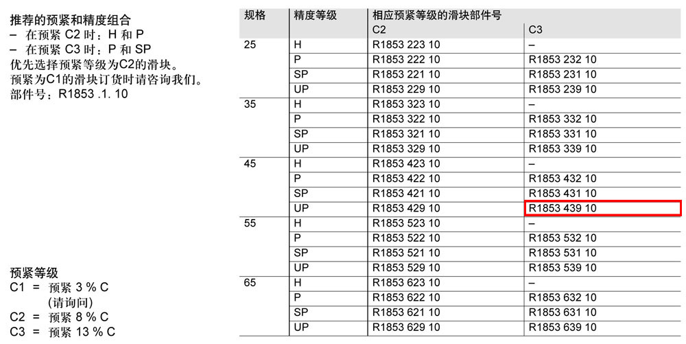 FLS滾柱滑塊-1.jpg